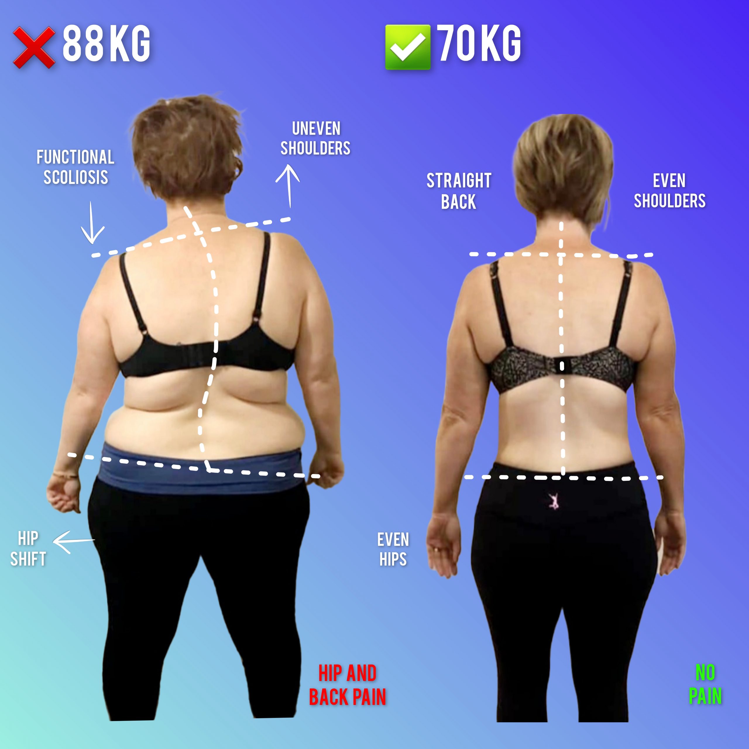 weight loss results MihaPower