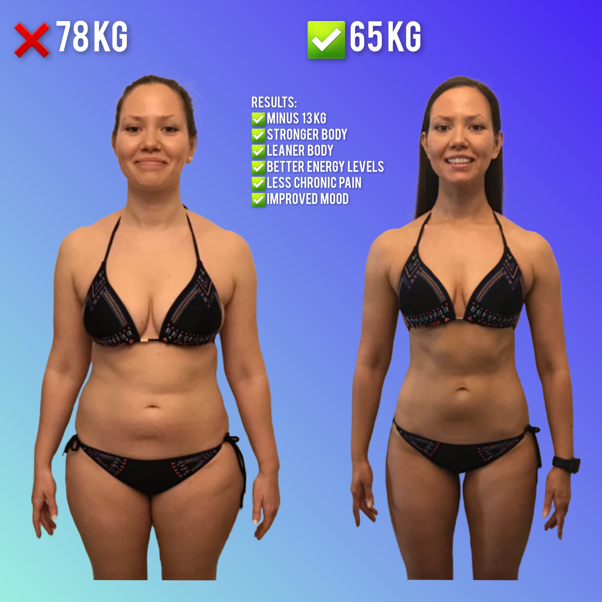 weight loss results MihaPower Training Systems