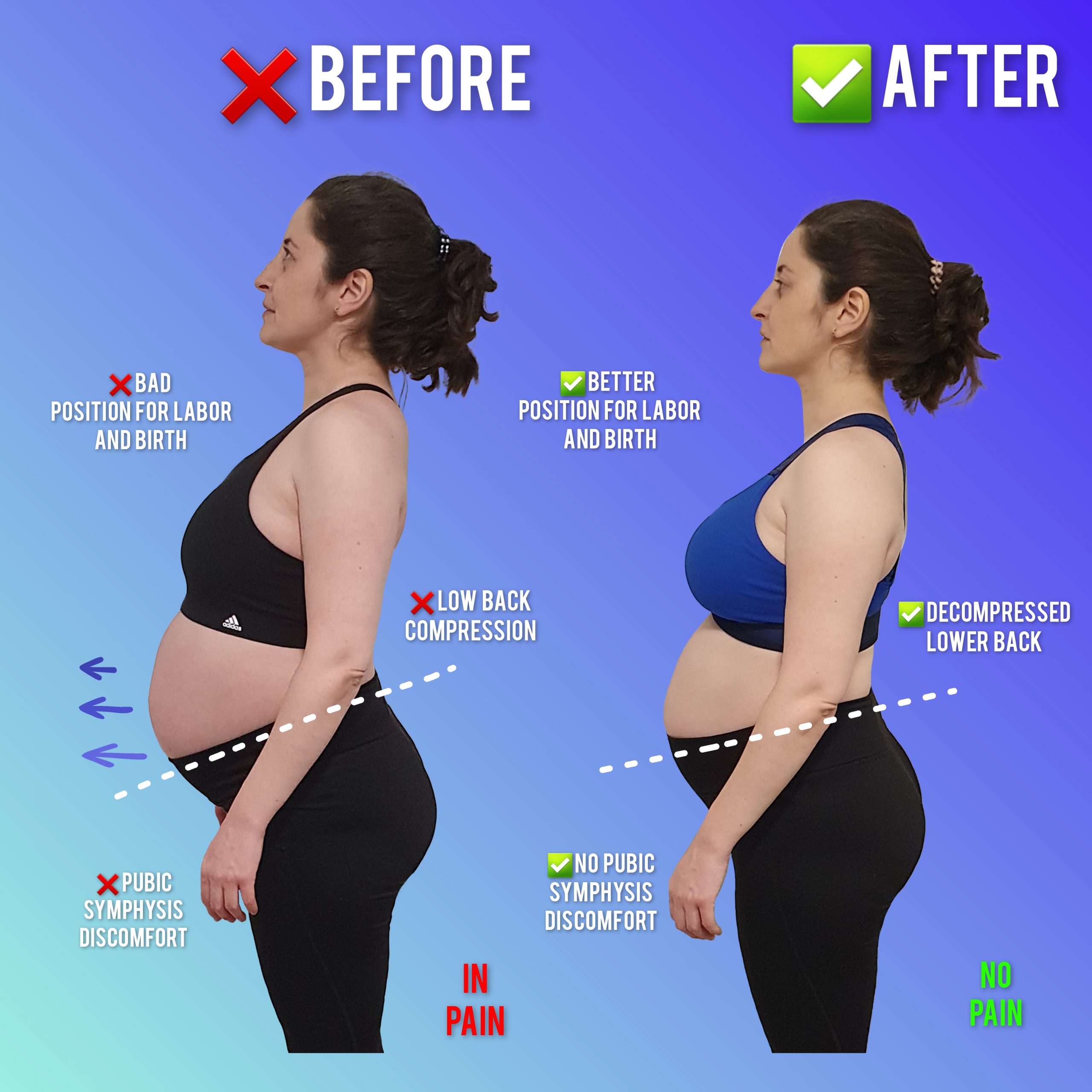 birth preparation results MihaPower Training Systems