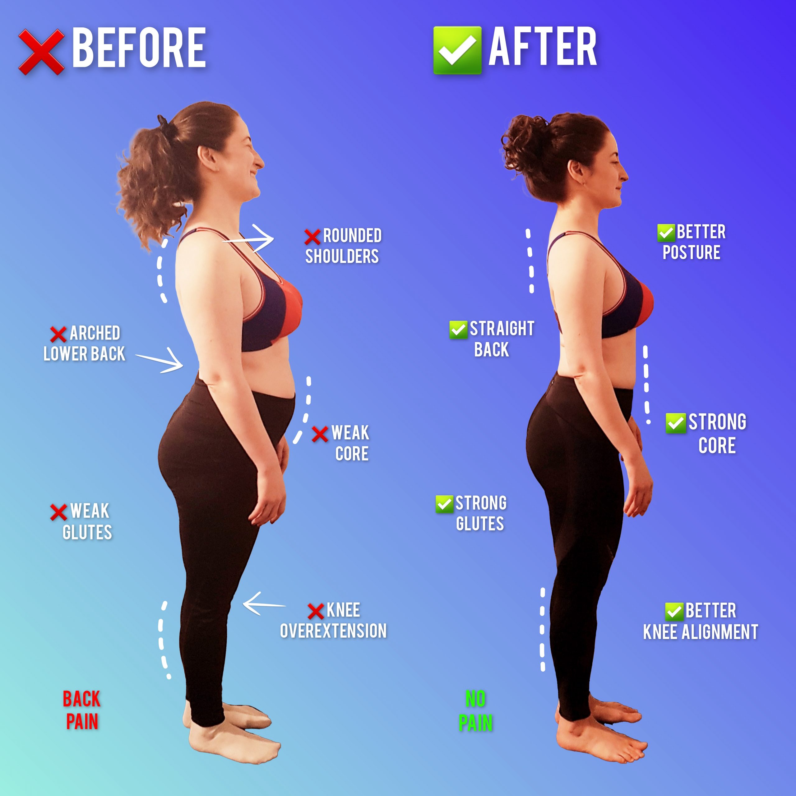 Posture correction and pain reduction MihaPower